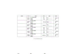 农产品样品制备原始记录表.docx