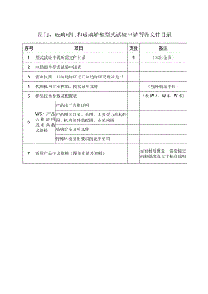 型式试验申请所需文件目录——层门、玻璃轿门和玻璃轿壁.docx