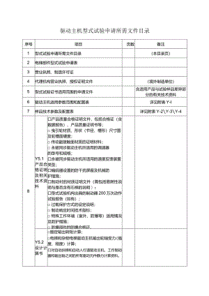 型式试验申请所需文件目录——驱动主机.docx