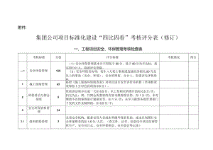 集团公司项目标准化建设“四比四看”考核评分表.docx