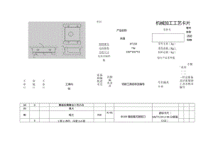 活动钳身工艺及指定夹具设计说明书.docx