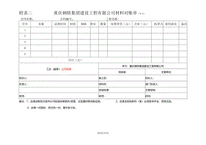 材料对账单.docx