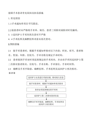 接错手术患者常见原因及防范措施.docx