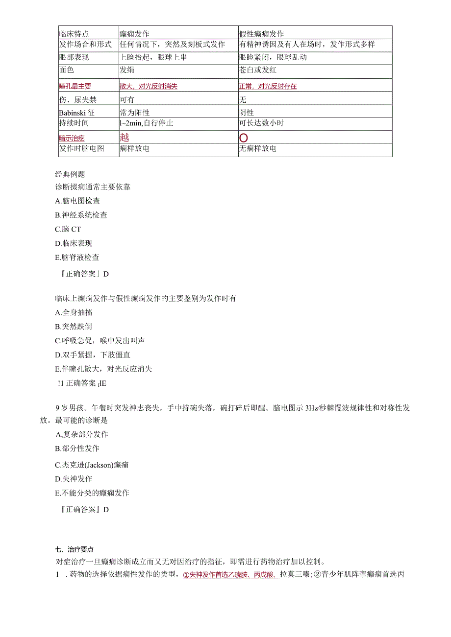 心血管内科主治医师资格笔试相关专业知识考点解析 (8):神经系统学.docx_第3页