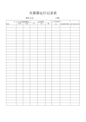 灭菌器运行记录表.docx