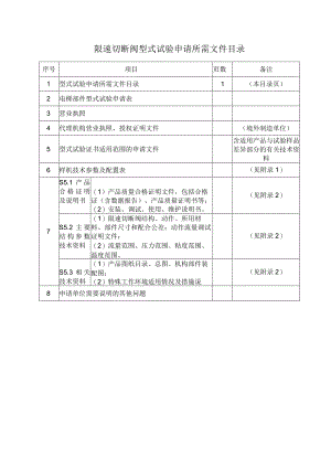 型式试验申请所需文件目录——限速切断阀.docx