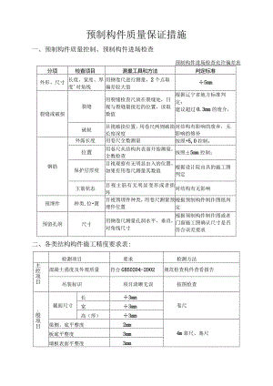 预制构件质量保证措施.docx