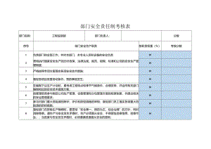 工程监测部安全责任制考核表.docx
