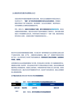 从激励有效性看浮动薪酬占比.docx