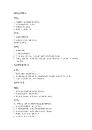 循环水泵跳闸.docx