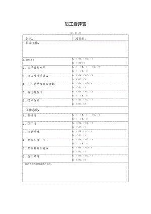 员工自评表模板.docx