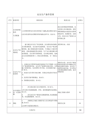 安全生产条件管理.docx
