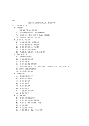 建筑工程文件材料归档内容、排列顺序表.docx
