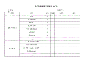 单位财务清理交接清册（式样）.docx