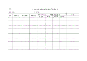 附表6分包单位自备船机设备油料消耗统计表.docx