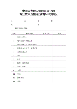 职称申报单位审核情况材料.docx