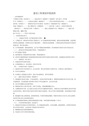 建设项目规划审批流程.docx