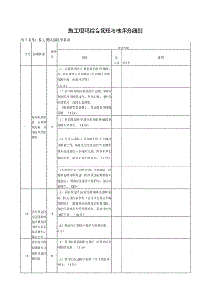 表1现场考评记录表-项目用标准空表.docx