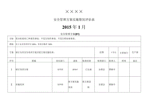 安全管理方案实施表.docx