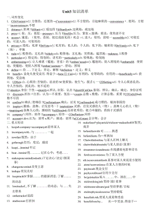 人教版(2019) 必修第二册 Unit 3 The Internet 知识清单素材.docx
