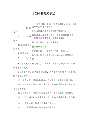 2024春晚知识点.docx