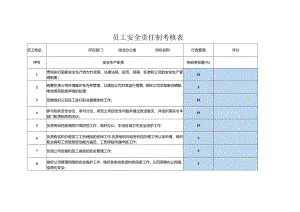 员工安全责任制考核表综合办公室行政管理.docx