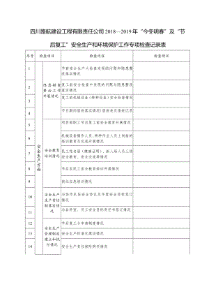 2018-2019今冬明春、节后复工检查记录表.docx