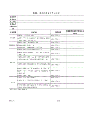 围墙、排水沟质量检查记录表.docx