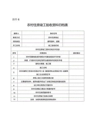 农村住房竣工验收资料归档表.docx
