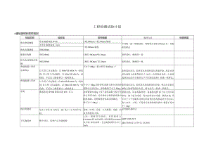 工程检测试验计划.docx