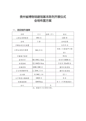 贵州省博物馆建馆基本陈列开展仪式会场布置方案.docx