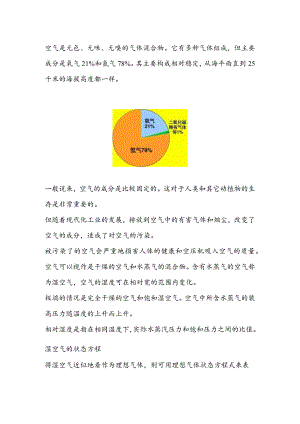 技能培训：压缩空气概述.docx