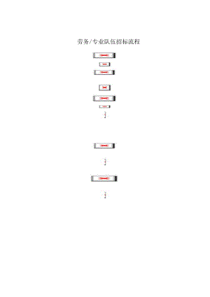 劳务招标流程.docx