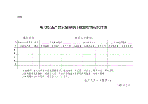 附件：电力设备产品安全隐患排查治理情况统计表.docx