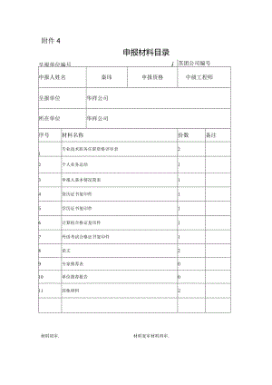 附件4：申报材料目录.docx