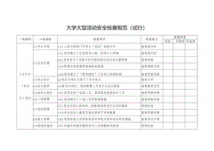 大学学校大型活动安全检查规范.docx