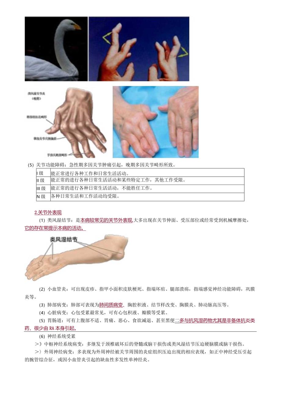 心血管内科主治医师资格笔试相关专业知识考点解析 (7):风湿免疫病学.docx_第3页