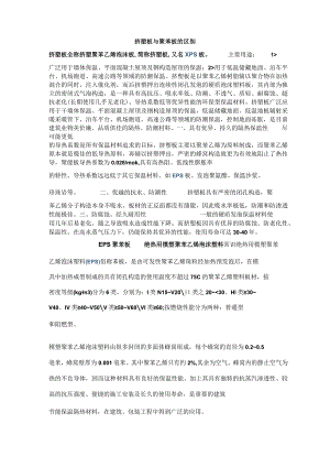 挤塑板和聚苯板区别.docx