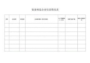 装备制造企业信息情况表.docx