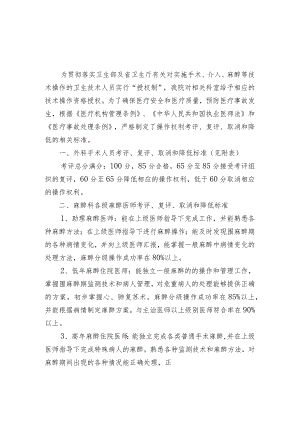 资格许可授权诊疗项目考评与复评标准.docx