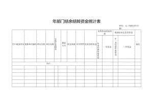 部门结余结转资金统计表.docx