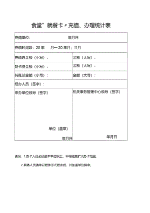 食堂“就餐卡”充值、办理统计表.docx