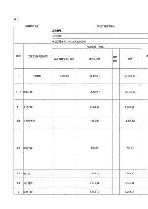 某五星级酒店单项工程经济指标.docx