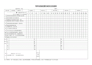 特种设备起重机械安全检查表.docx