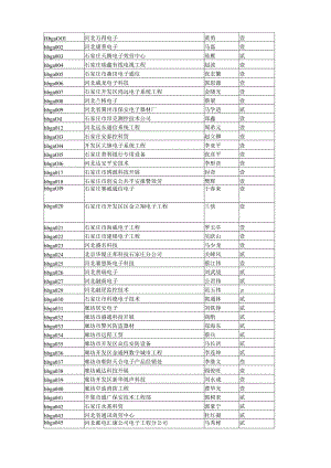 河北安防工程商.docx