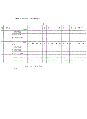 计划型生产进度控制表.docx
