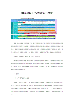 消防救援队伍作战体系的思考.docx