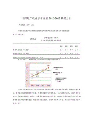 招商地产收益水平衡量.docx