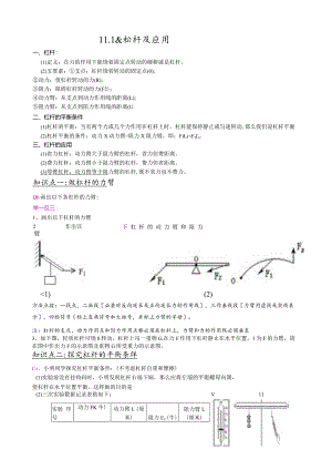 杠杆经典分类.docx