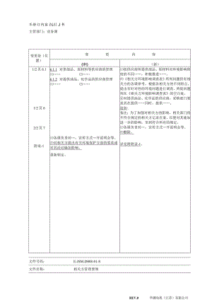 管理评审实施基准修订内容说明书(4).docx